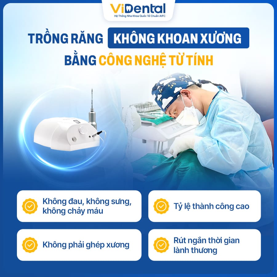 Banner Dịch Vụ Trồng Răng Implant Tại Nha Khoa Guva Dental 2