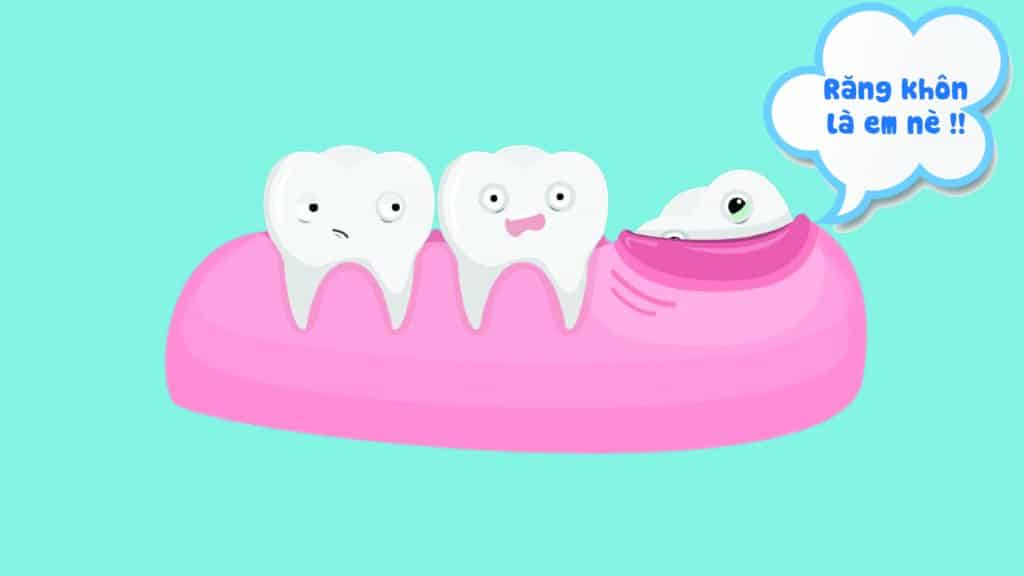 Tìm hiểu các phòng khám nhổ răng khôn uy tín tại quận Bình Thạnh.