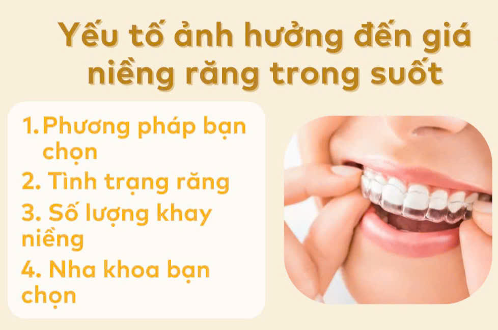 Chi Phí Niềng Răng Invisalign – Đầu Tư Dài Hạn Cho Nụ Cười Hoàn Hảo 3 Yếu Tố Ảnh Hưởng Đến Chi Phí Niềng Răng Invisalign